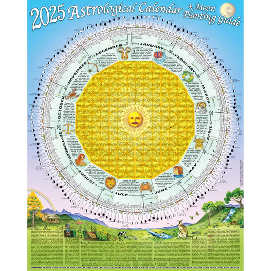 2025 Astrological calendar